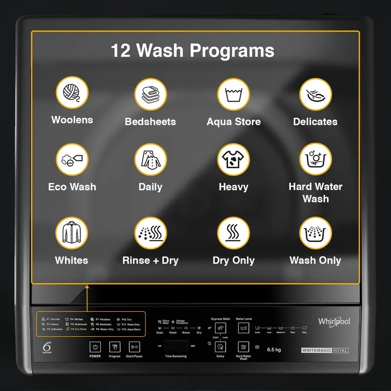 Whitemagic Royal 6kg 5 Star Fully Automatic Top Load Washing Machine - Image 5