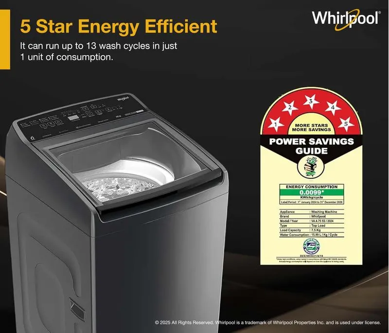 Magic Clean Pro SW 7.5kg 5 Star Fully Automatic Top Load Washing Machine with In-Built Heater - Image 3