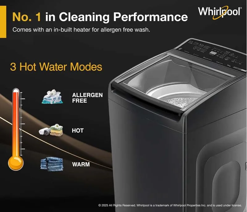 Magic Clean Pro SW 7.5kg 5 Star Fully Automatic Top Load Washing Machine with In-Built Heater - Image 6