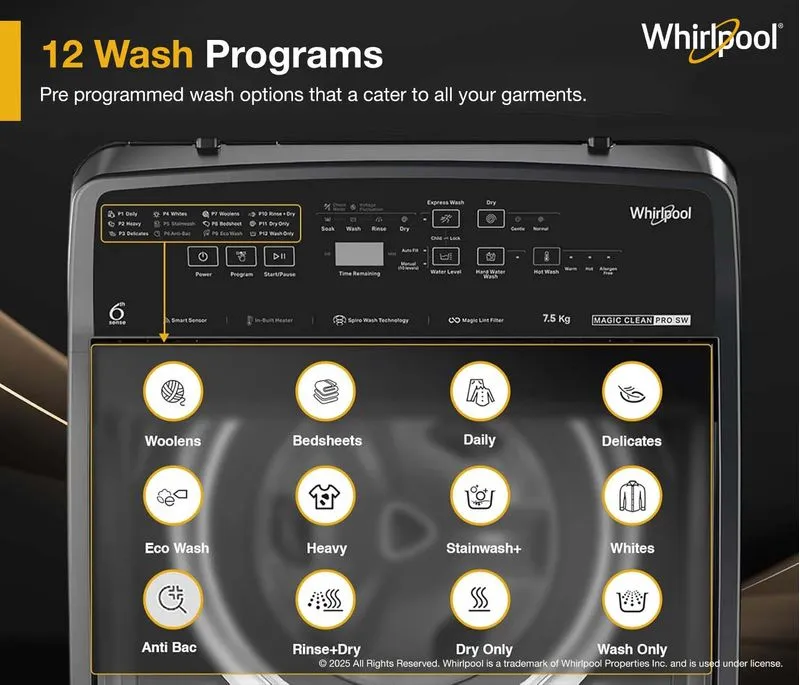 Magic Clean Pro SW 7.5kg 5 Star Fully Automatic Top Load Washing Machine with In-Built Heater - Image 8