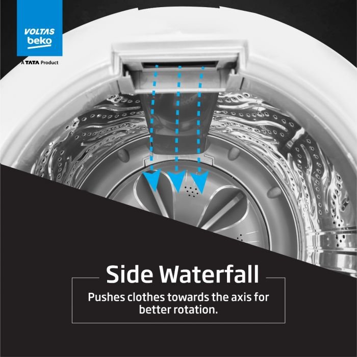 7 kg Fully Automatic Top Loading Washing Machine (Grey) WTL70UPGC - Image 6