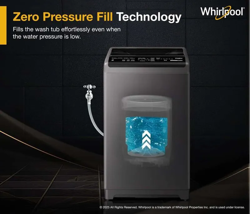 Magic Clean 7.5kg 5 Star Fully Automatic Top-Load Washing Machine - Image 6
