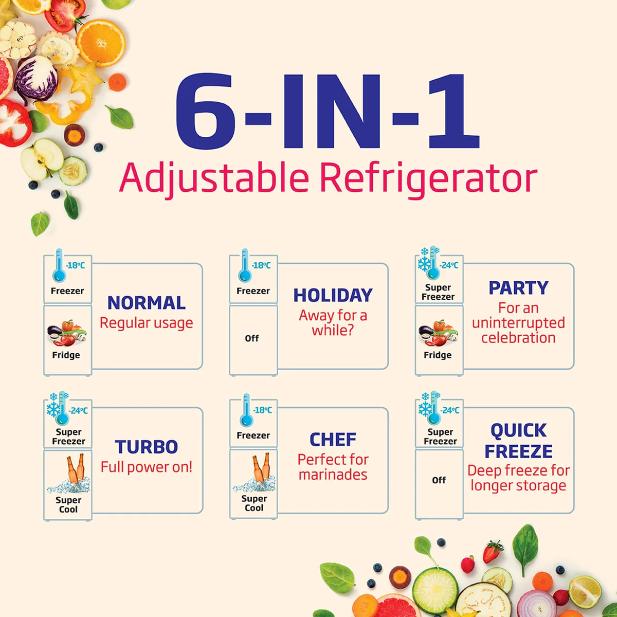 Voltas Beko 283 L, 2 Star, Inverter Double Door Refrigerator with Neo Frost Dual Cooling (Brushed Silver), A Tata Product - Image 3